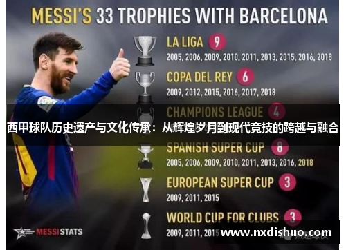 西甲球队历史遗产与文化传承：从辉煌岁月到现代竞技的跨越与融合