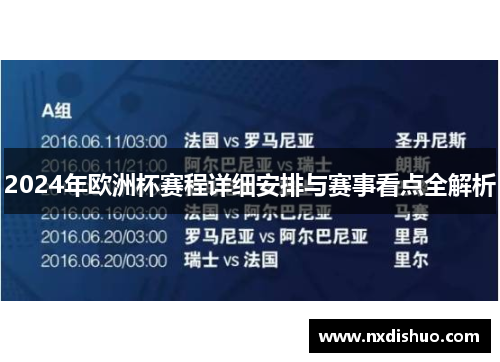 2024年欧洲杯赛程详细安排与赛事看点全解析