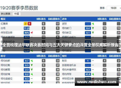 全面梳理法甲联赛决赛时间与五大关键要点的深度全景权威解析报告 全面梳理法甲联赛决赛时间与五大关键要点的深度全景权威解析报告