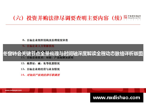 冬窗转会关键节点全景梳理与时间轴深度解读全程动态脉络详析版图 冬窗转会关键节点全景梳理与时间轴深度解读全程动态脉络详析版图