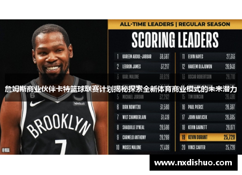 詹姆斯商业伙伴卡特篮球联赛计划揭秘探索全新体育商业模式的未来潜力