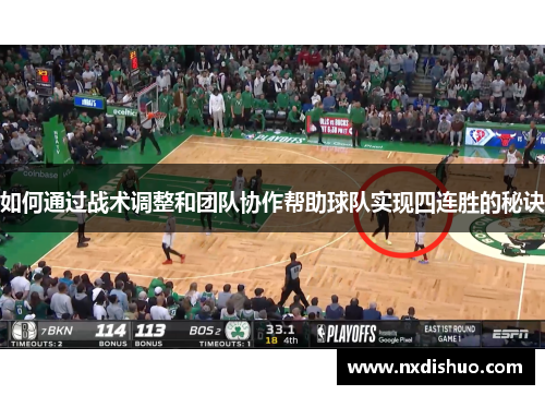 如何通过战术调整和团队协作帮助球队实现四连胜的秘诀